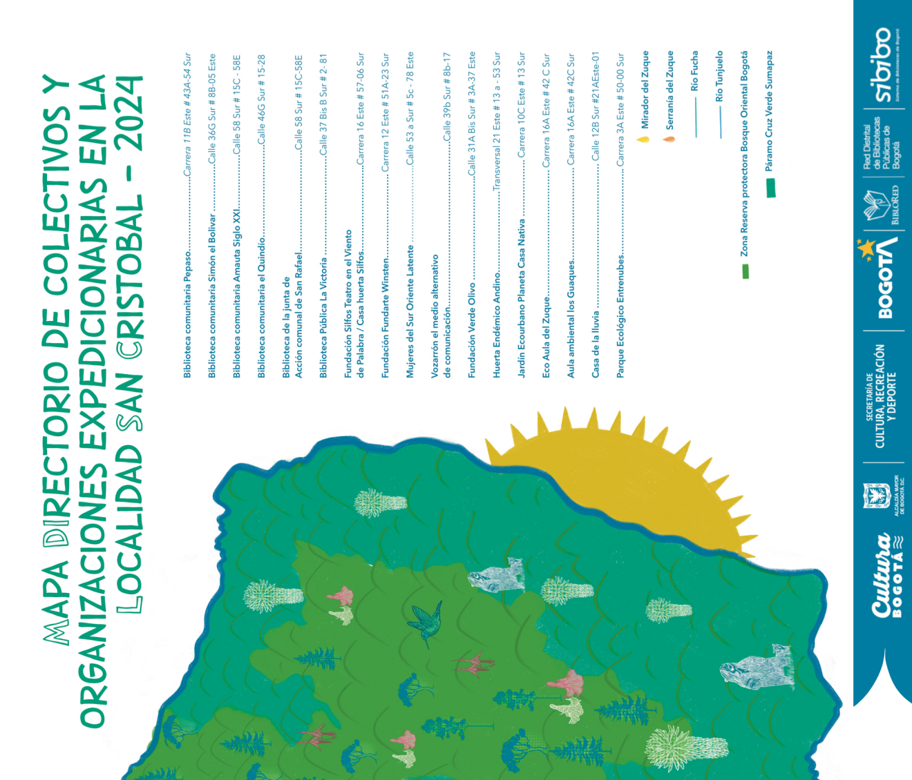 Imagen de apoyo de  Mapa directorio de las organizaciones y procesos comunitarios que se vincularon a la Expedición Biocultural San Cristóbal 2024