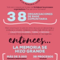 Imagen de apoyo de  Infografía sobre Siglo XXI