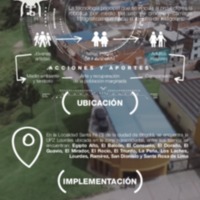 Imagen de apoyo de  Infografía del fotomapping: mapeo comunitario del barrio Los Laches